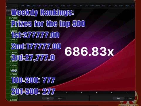P777 Game Download APK (Real Cash Earning App with Instant Withdrawal) Free for Android